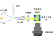 投影仪dlp发黄的原因是什么？