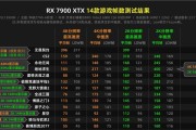 游戏电脑配置图片设置方法是什么？