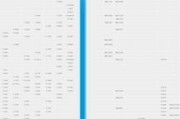CPU性能天梯表怎么查看？最新CPU性能排名是怎样的？