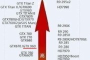 显卡带动电视所需的性能标准是什么？