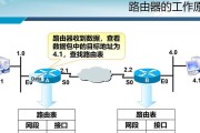 家用交换机连接路由器的方法是什么？连接后如何进行网络配置？