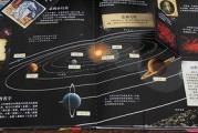 太空服务器？预算有限时如何探索经济实惠的选择？