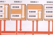 新能源宝来can网关线如何正确连接？接线步骤是什么？