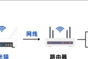 家庭全光主网关的主要功能是什么？如何设置？