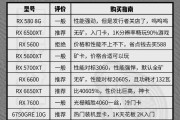 电脑显卡型号配置查找方法是什么？