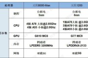 天玑1100处理器与骁龙处理器性能对比？哪个更值得购买？