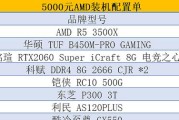 AMD R5 3500X与英特尔处理器性能对比？哪个更适合游戏和办公？