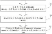 国鑫10卡服务器的主要功能是什么？适用于哪些应用场景？