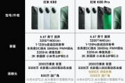 最先进主流配置一览表怎么选？选择最强配置的常见问题有哪些？