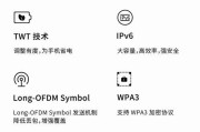 千兆双频路由器怎么设置？wifi6路由器设置有哪些要点？