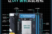 处理器和显卡哪个更重要？如何根据需求选择？