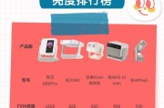 家用投影仪排行前十名？哪款适合家庭影院？