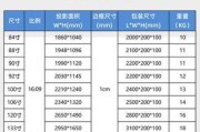 手机投影仪长焦调整方法是什么？