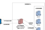如何优化托管服务器成本？有哪些实用的托管服务器成本优化技巧？
