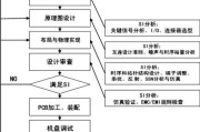华为融合充电器设计原理是什么？