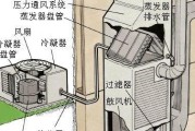 中央空调故障及解决方法（解决中央空调故障的关键步骤和技巧）