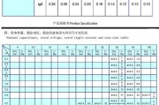 电容规格型号大全是什么？如何选择合适的电容型号？