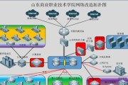 校园网关闭防火墙的正确步骤是什么？操作中常见问题有哪些？