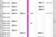 手机cpu天梯图完整版清晰在哪里可以找到？如何辨别cpu性能？