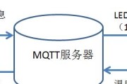 恋活2连接服务器失败怎么办？有哪些步骤可以尝试？