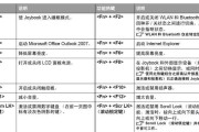 国米笔记本电脑保护膜难以去除怎么办？