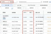 服务器每月费用包含哪些隐藏成本？如何了解具体费用？