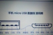 网费电视盒子的使用方法是什么？使用中常见问题有哪些？