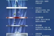 热水器热水出水率如何计算？计算公式是什么？