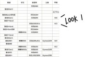 手机cpu性能天梯图全部是什么？如何查看手机cpu性能排名？