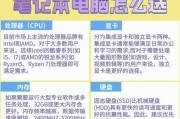 笔记本品牌排行有哪些变化？十大顶级笔记本电脑排行榜是怎样的？