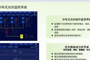 监控网站部署方案如何提升性能？问题解决步骤是什么？