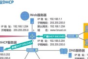 电脑ip、掩码和网关配置方法是什么？