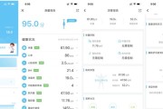 跑鞋与智能手表的主要区别在哪里？各自的功能特点是什么？