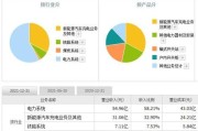 户外冷藏充电器使用方法图解？常见问题如何解决？