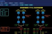 爆款网关在平台上如何处理？有哪些注意事项？