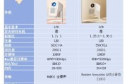 投影仪关机后红灯亮是什么原因？如何彻底关闭？