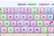 如何设置台式电脑的字体大小（一步步教你调整台式电脑的字体大小）