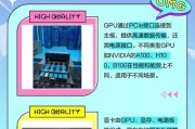 显卡的中文全称是什么？显卡全称的含义是什么？