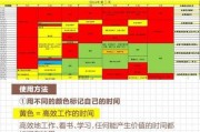 网络管理工具实用详解？如何选择合适的网络管理工具？