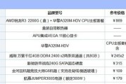 2020最新办公电脑配置推荐当领导的看看这些？如何选择适合的办公电脑配置？