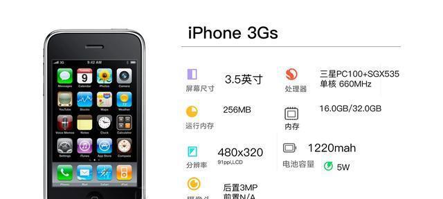 揭秘iPhone型号号码的真正含义（从1到12，iPhone型号号码蕴含的秘密揭示）