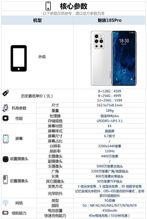 魅族18sPro与18Pro（一起探索魅族18sPro和18Pro的区别，了解如何选择适合你的手机）
