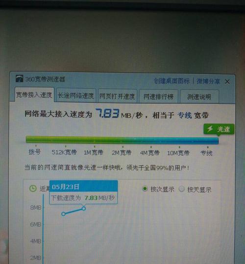 老电脑提速攻略（提速经验分享，让老电脑焕发新生）