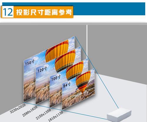 选择合适的投影机幕布尺寸（了解尺寸适用以满足您的投影需求）