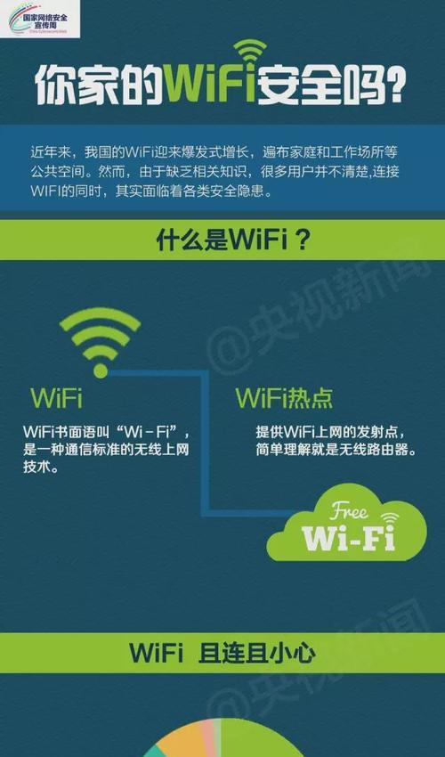 新手必备（轻松上手，快速设置你的无线网络）
