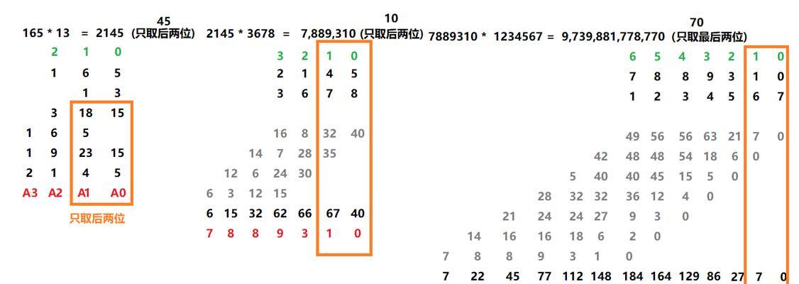 快速幂运算（探索快速幂运算的步骤及关键技巧）