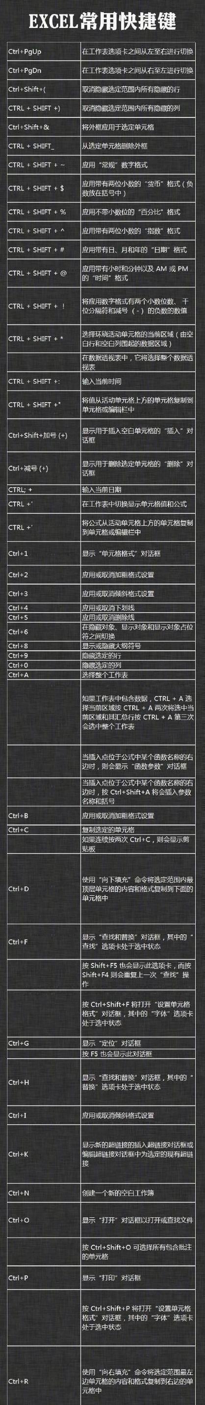 如何使用快捷方式锁定电脑屏幕（快速保护隐私，轻松锁定电脑屏幕）
