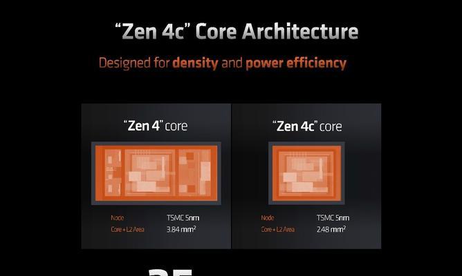 AMD锐龙53400G实测（挑战游戏极限，媲美独显，高性价比再创新高）