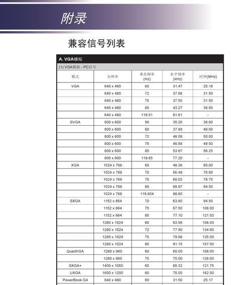 以理光复印机纸张设置代码解析（简化复印流程提高工作效率）