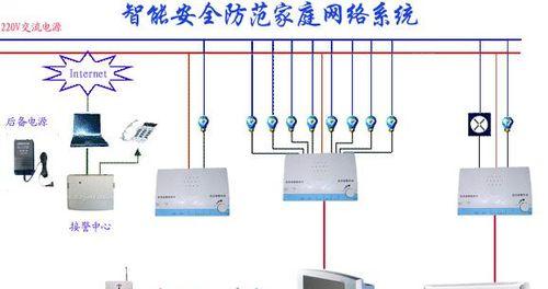 电脑系统误删怎么办（教你恢复误删文件的有效方法）
